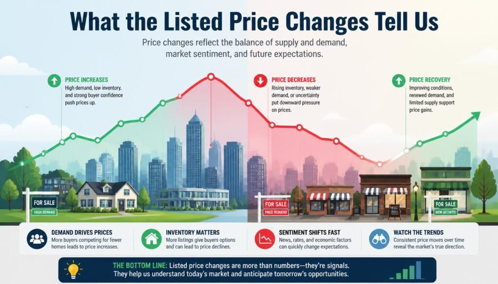 Shammy Shine Prices: A Practical Guide to the Menu, Wash Options, and Membership Cost 7 What the Listed Price Changes Tell Us